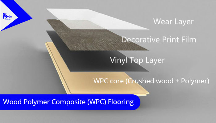 Wood-Polymer-Composite-(WPC)-Flooring